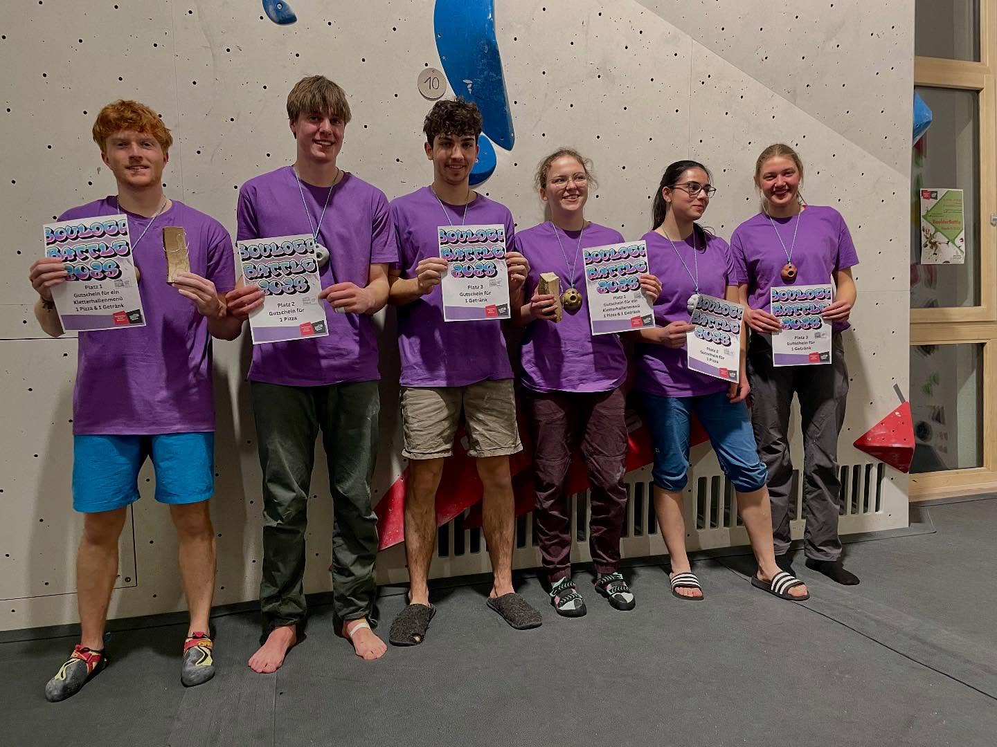 Gewinner des Boulder Battle 2025